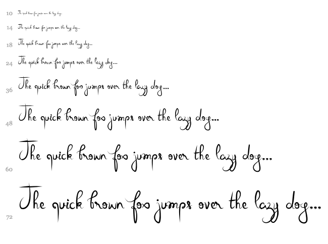 Queen of today font waterfall